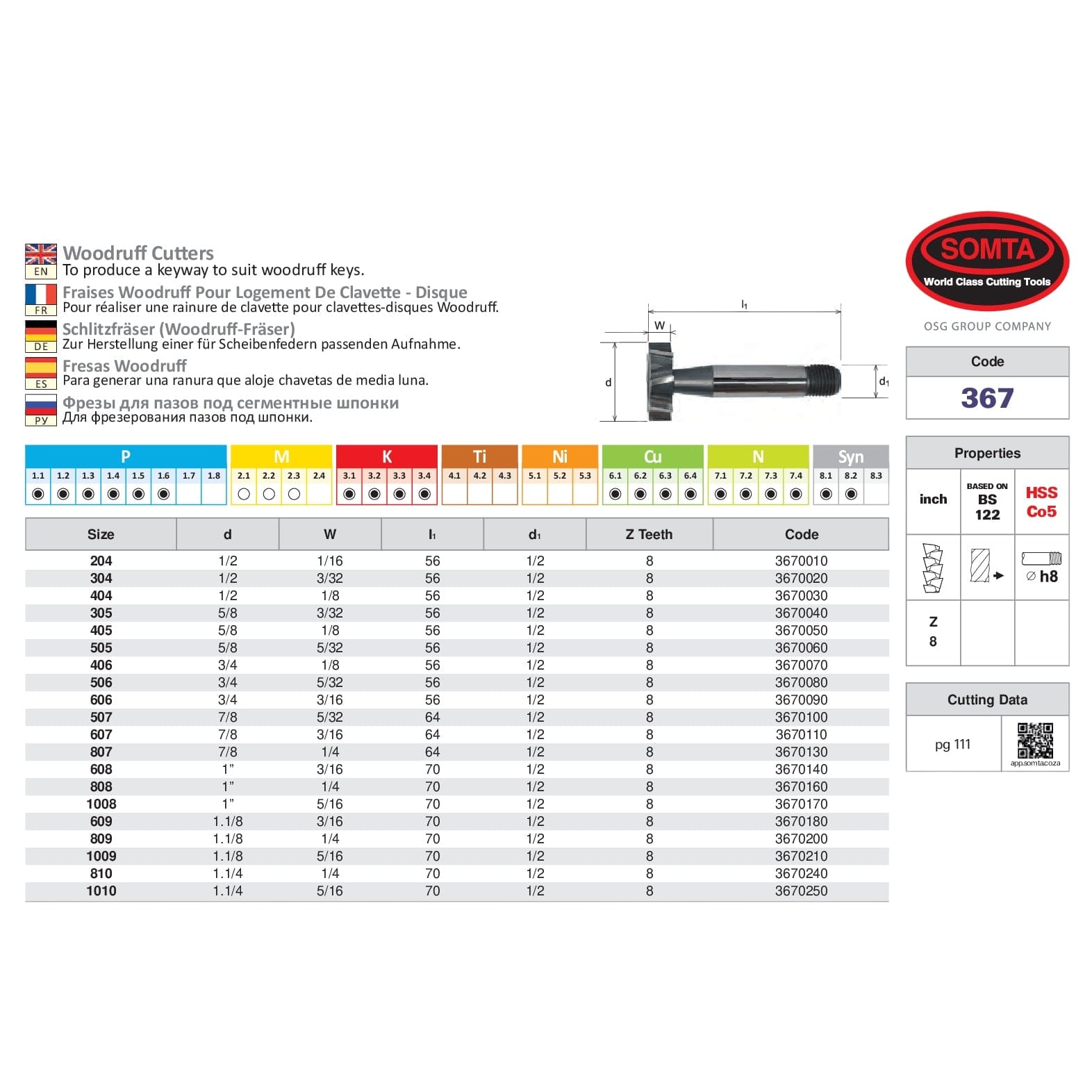 SOMTA Manufacturing Somta Series 367 – HSS Woodruff Cutter No.807 (Threaded Shank)