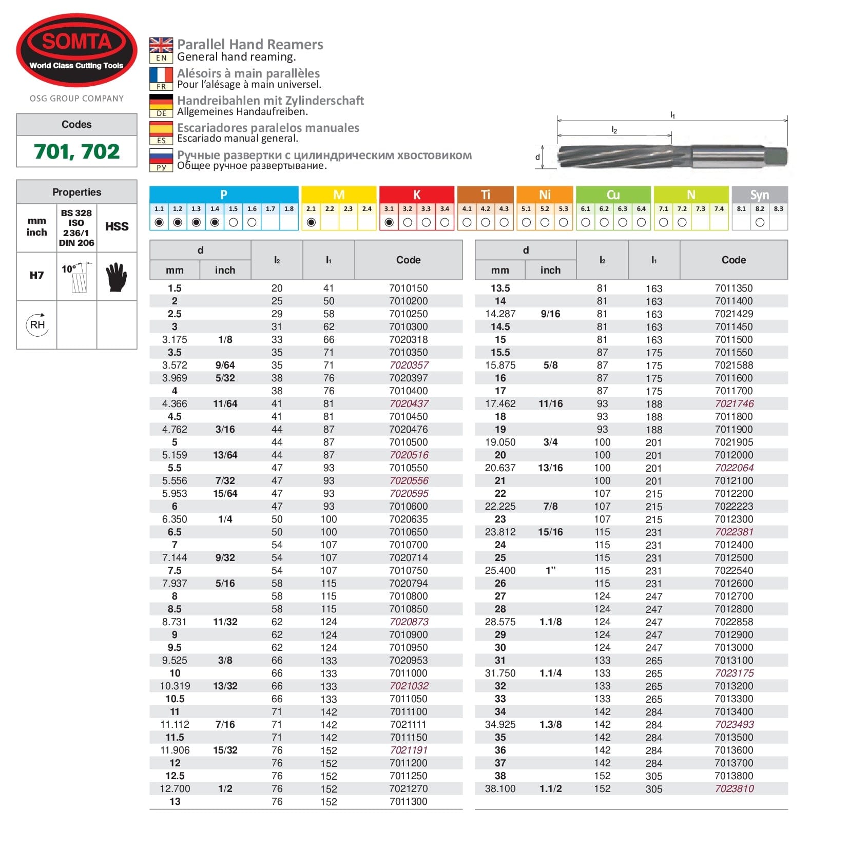 SOMTA Reamer Somta Series 701 – HSS Straight Flute Parallel Hand Reamer 5mm