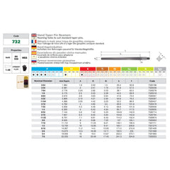 SOMTA Reamer Somta Series 732 – HSS Straight Flute Hand Taper Pin Reamer 1/2″