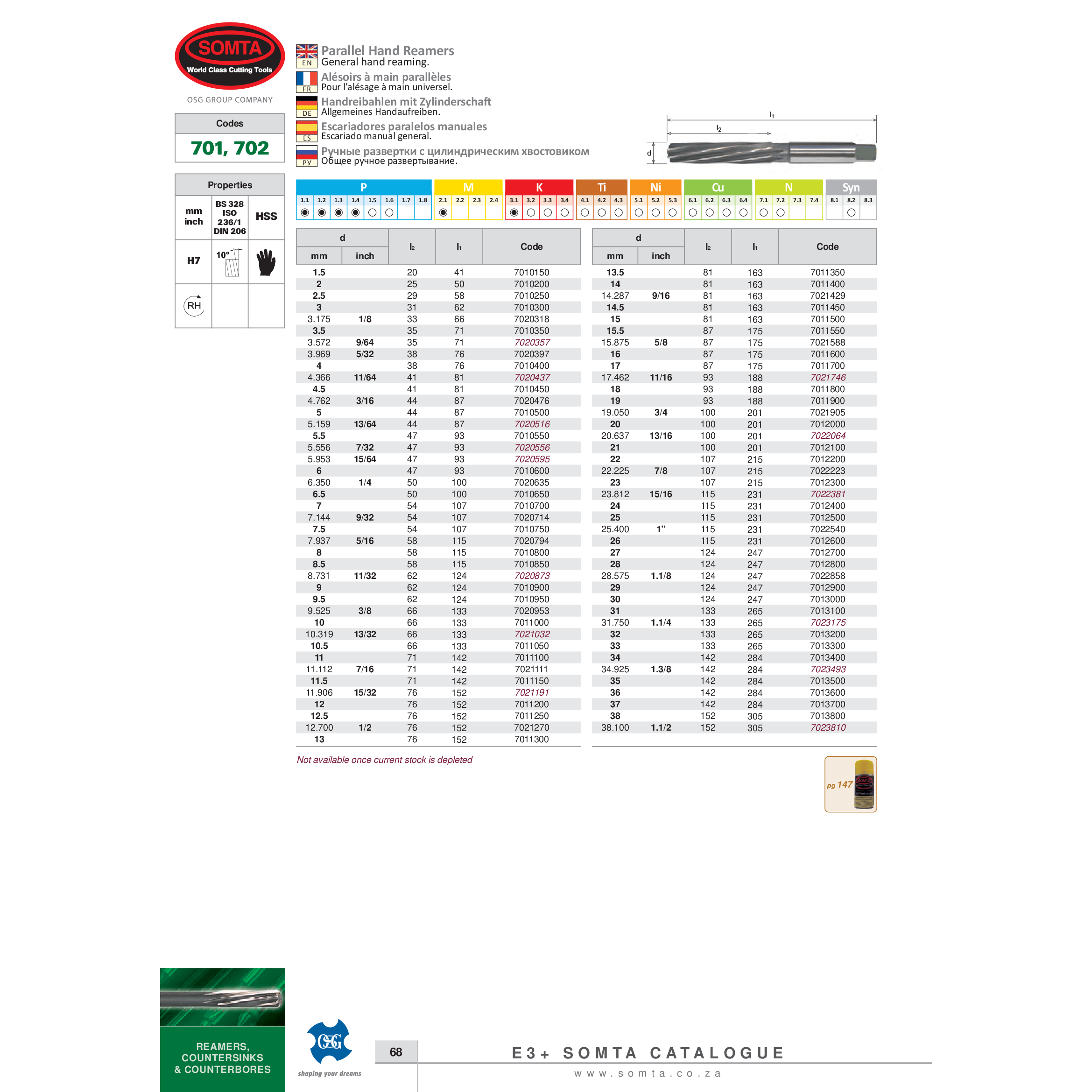 SOMTA REAMERS Somta Series 701 – 8MM HSS Parallel Hand Reamer