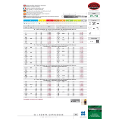 SOMTA REAMERS Somta Series 712 – 7/16" HSS MTS Parallel Machine Reamer MTS No.1