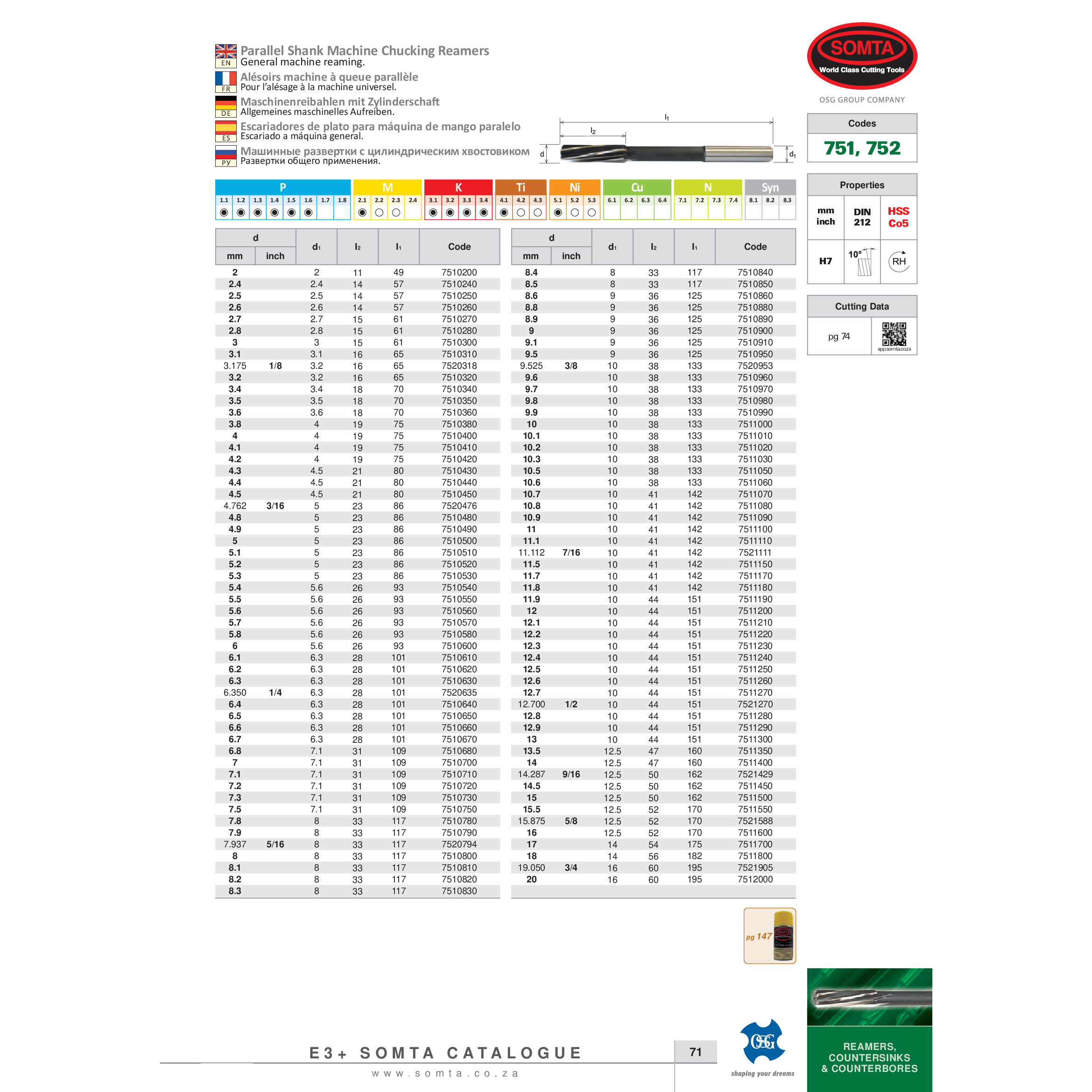 SOMTA REAMERS Somta Series 751 – 5MM HSS-Co5 Parallel Shank Chucking Reamer