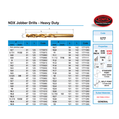 Somta Series 177 – 6.747mm HSS-CO Cobalt Jobber Drill - Twin Eagle Imports