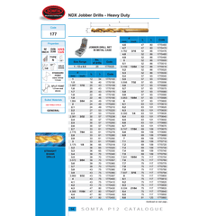 Somta Series 177 – HSS-Co Split Point Straight Shank Cobalt Jobber Drill 5.00mm - Twin Eagle Imports