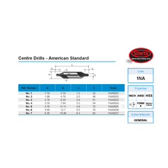 Somta Series 1NA – No.5 HSS Centre Drill American Standard - Twin Eagle Imports