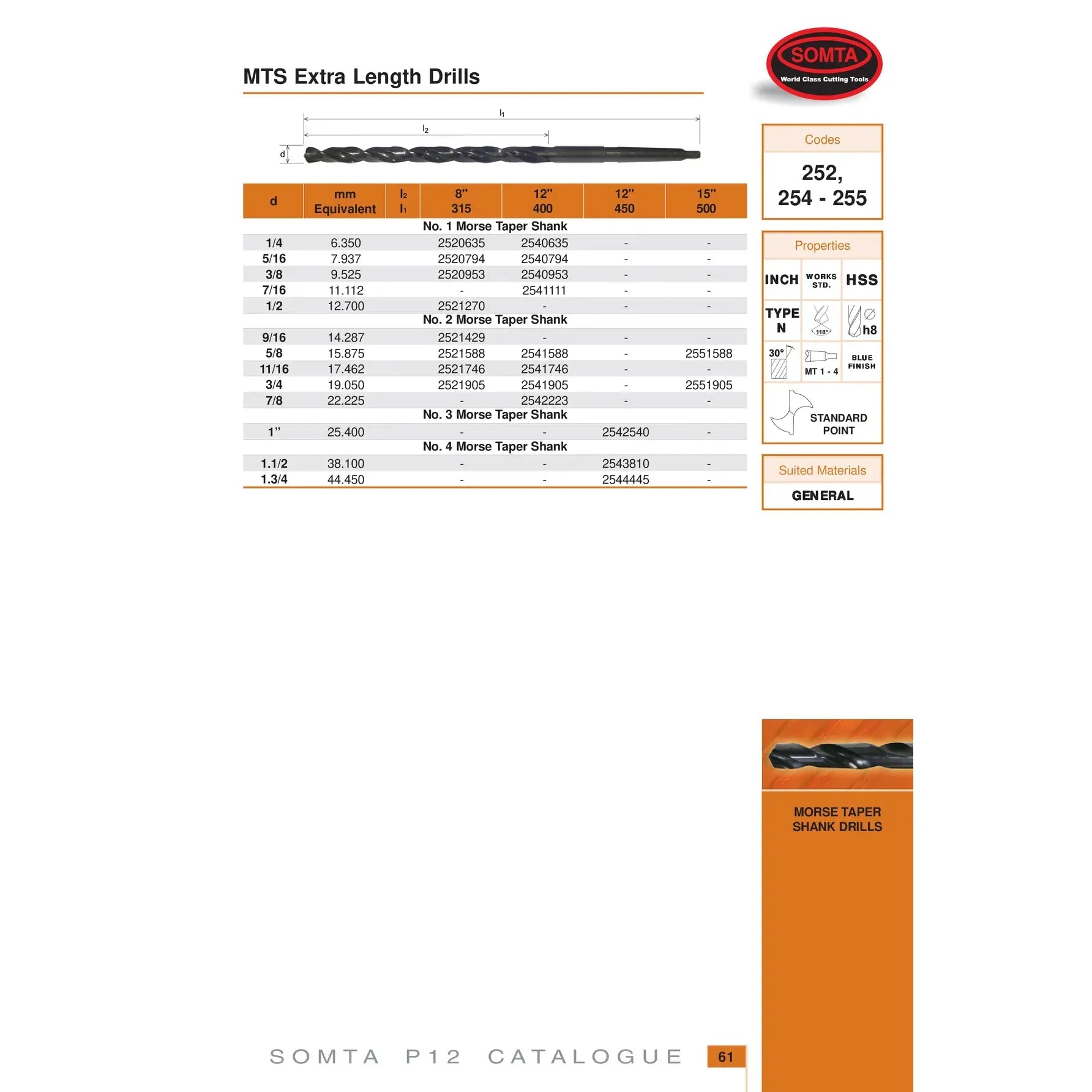 Somta Series 255 – 3/4" MT2 Extra Length Drill - Twin Eagle Imports