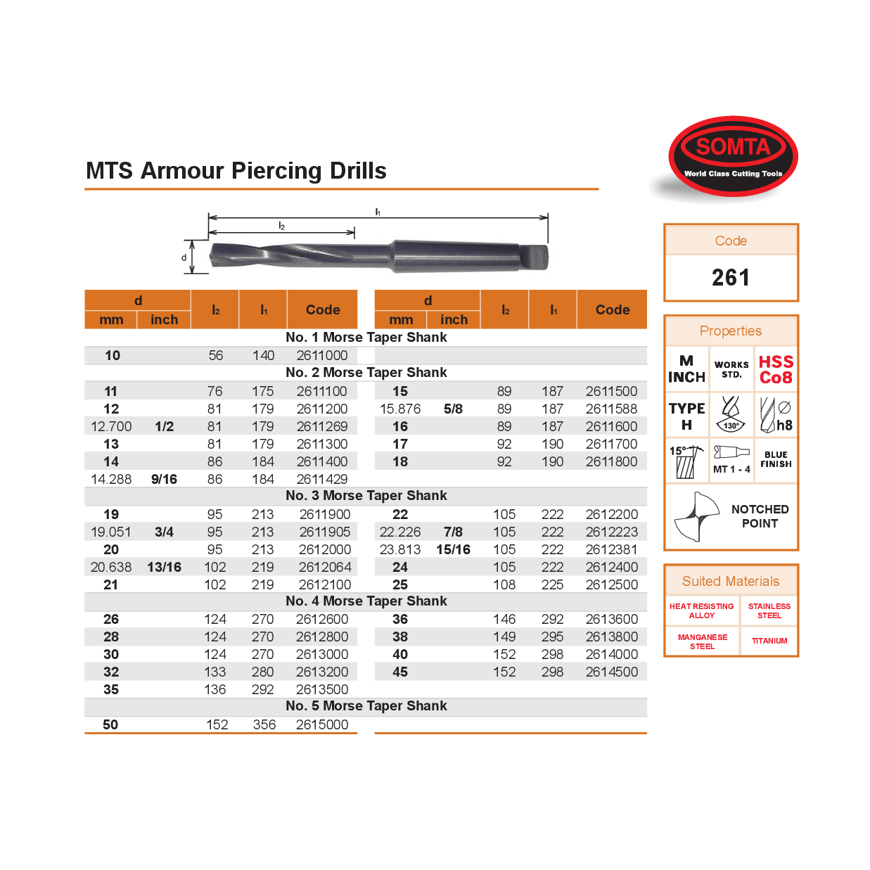 Somta Series 261 – 9/16" HSS Armour Piercing Drill MT2 - Twin Eagle Imports