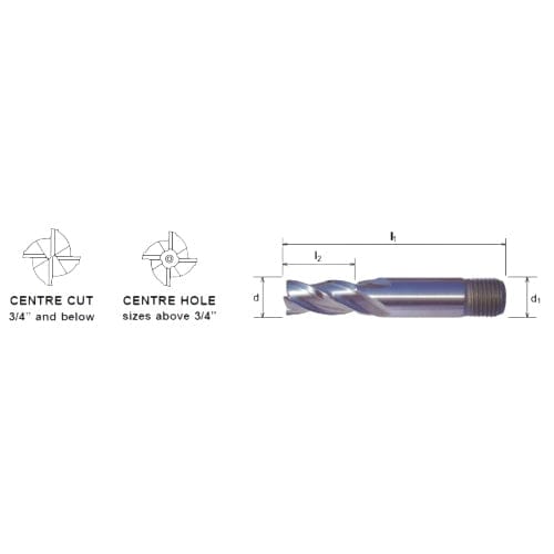 SOMTA – Series 345 HSS-Co8 Multi-Flute End Mill 5/8″ – Multi-Purpose Cutter - Twin Eagle Imports