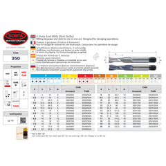 Somta Series 350 – 10.0 mm HSS-Co8 2 Flute End Mill (Slot Drill) - Twin Eagle Imports