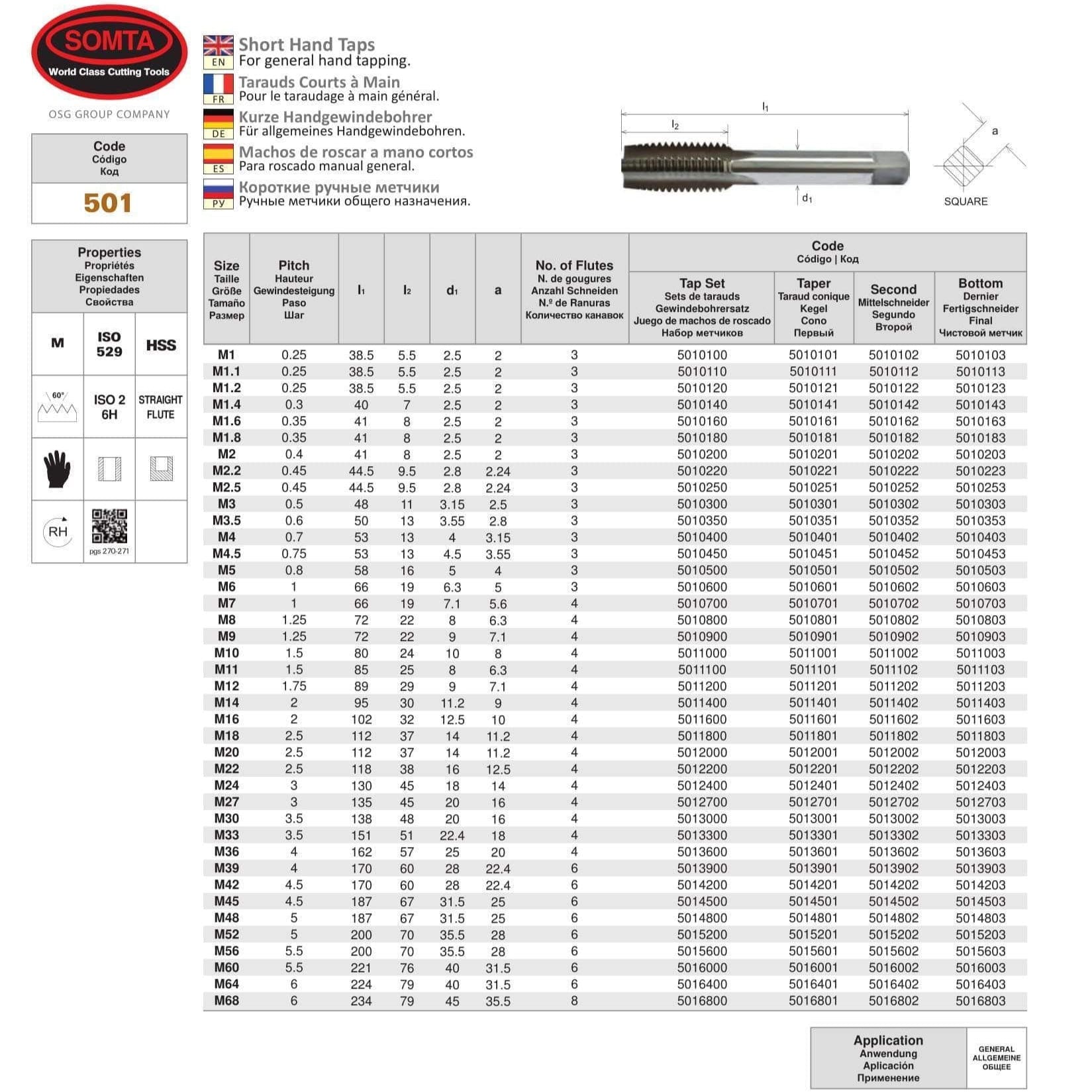 Somta Series 501 - HSS Straight Flute Short Hand Second (Intermediate) Tap M3 x 0.5mm - Twin Eagle Imports