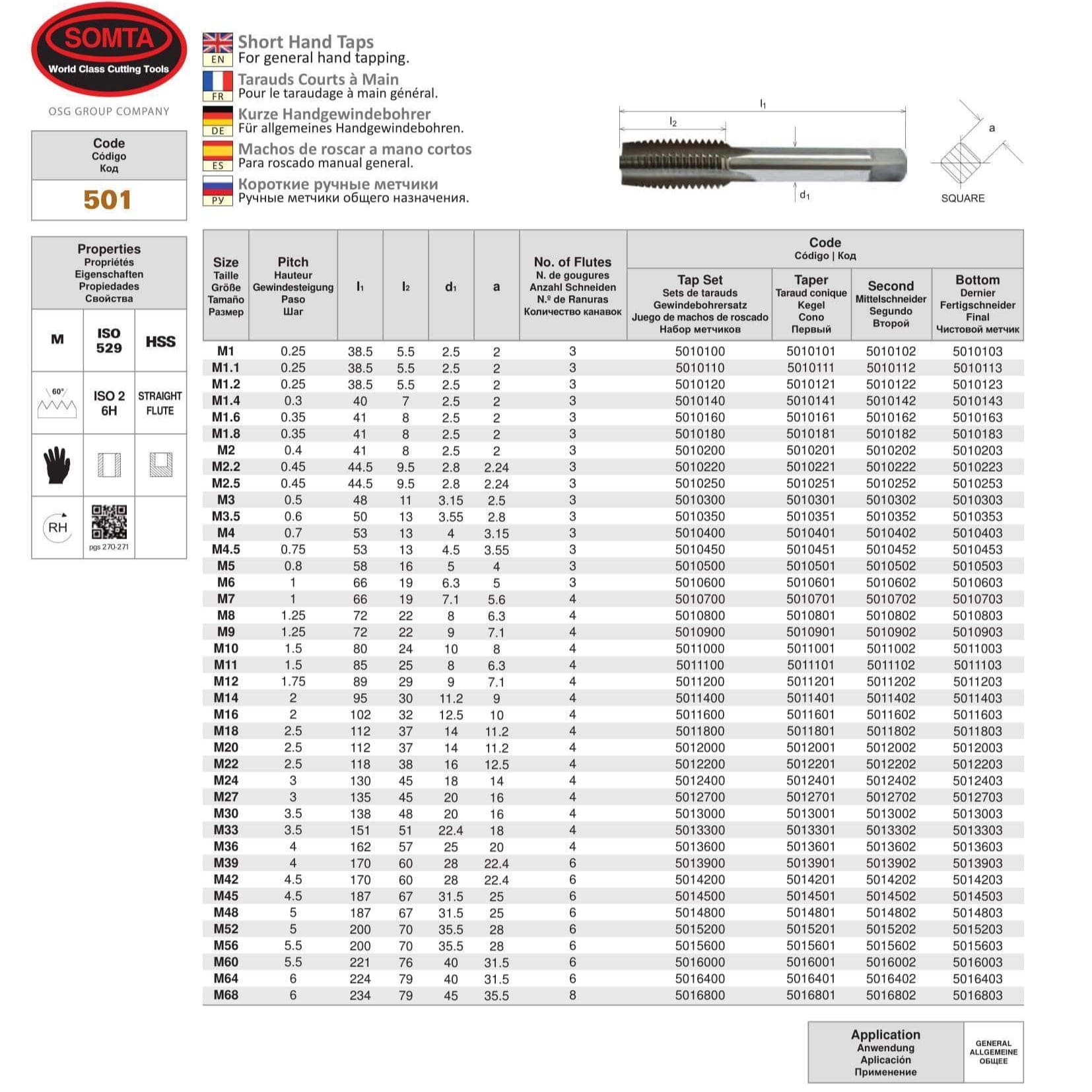 Somta Series 501 - HSS Straight Flute Short Hand Taper (First Tap) M4.5 x 0.75mm - Twin Eagle Imports