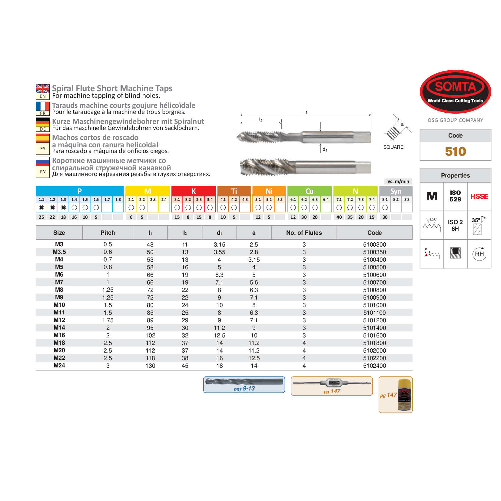 Somta Series 510 - HSSE-V Spiral Flute Tap Metric M3 x 0.5 (Standard) - Twin Eagle Imports