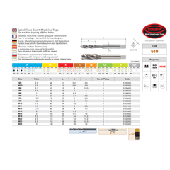 Somta Series 510 - HSSE-V Spiral Flute Tap Metric M3 x 0.5 (Standard) - Twin Eagle Imports