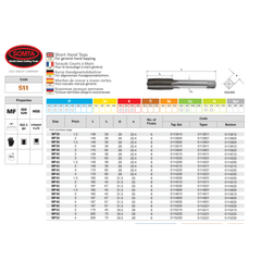 Somta Series 511 - Hss Metric Tap M4.0 x 0.5 Bottom - Twin Eagle Imports