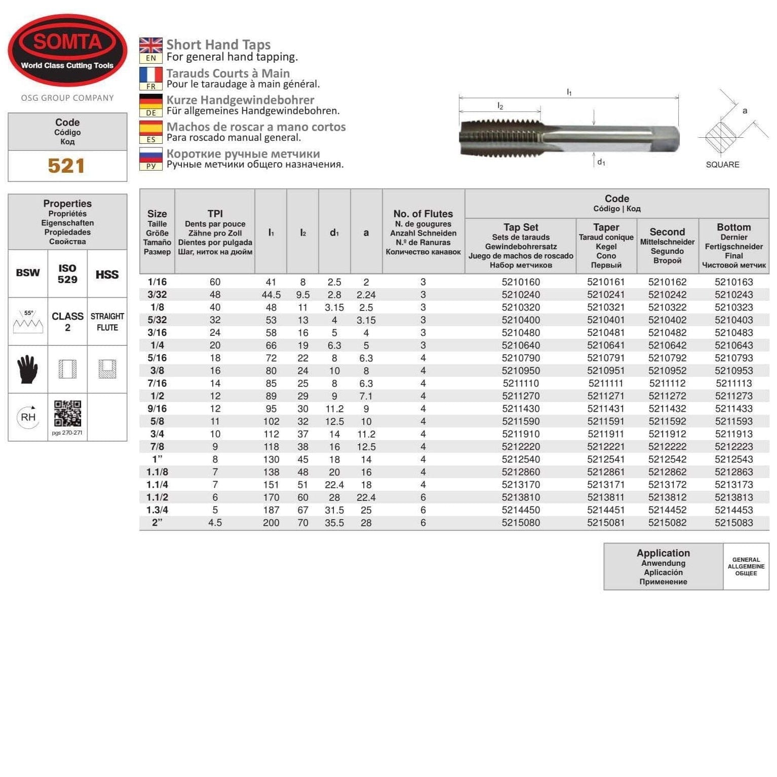 Somta Series 521 - HSS Straight Flute Short Hand Second (Intermediate) Tap BSW 1/4" x 20 TPI - Twin Eagle Imports