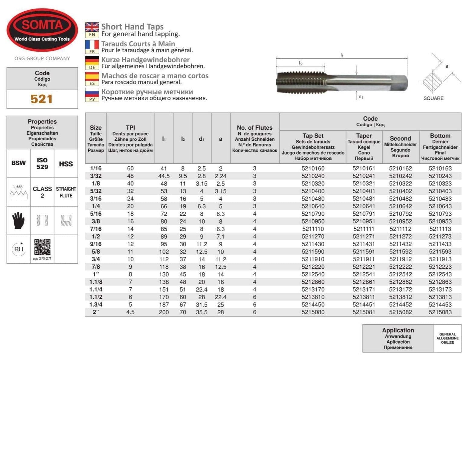 Somta Series 521 - HSS Straight Flute Short Hand Second (Intermediate) Tap BSW 3/4" x 10 TPI - Twin Eagle Imports