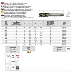 Somta Series 528 - HSSE-V Spiral Flute Tap BSW 3/16" (Standard) - Twin Eagle Imports