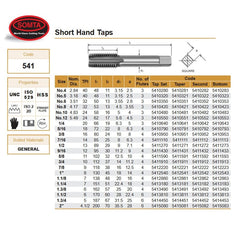 Somta Series 541 - HSS Straight Flute Short Hand Taper (First Tap) UNC 1-1/8" x 7 TPI - Twin Eagle Imports
