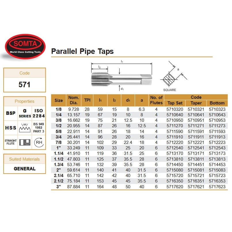 Somta Series 571 - HSS Straight Flute Parallel Pipe Taper (First Tap) BSP-G 1/8" x 28 TPI - Twin Eagle Imports