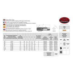 SOMTA - Series 585 HSS NPT Tap 3/4" (Straight Flute Taper Pipe Bottom Finishing) - Twin Eagle Imports