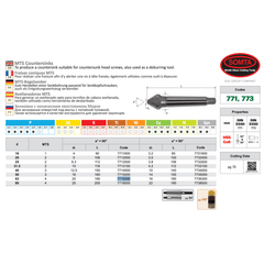 Somta Series 771 – 80mm 60° HSS Co5 MTS Countersink Cutter - Twin Eagle Imports