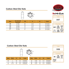 Somta Series 917 – Carbon Steel Die Nut (1/4" Bspf) - Twin Eagle Imports