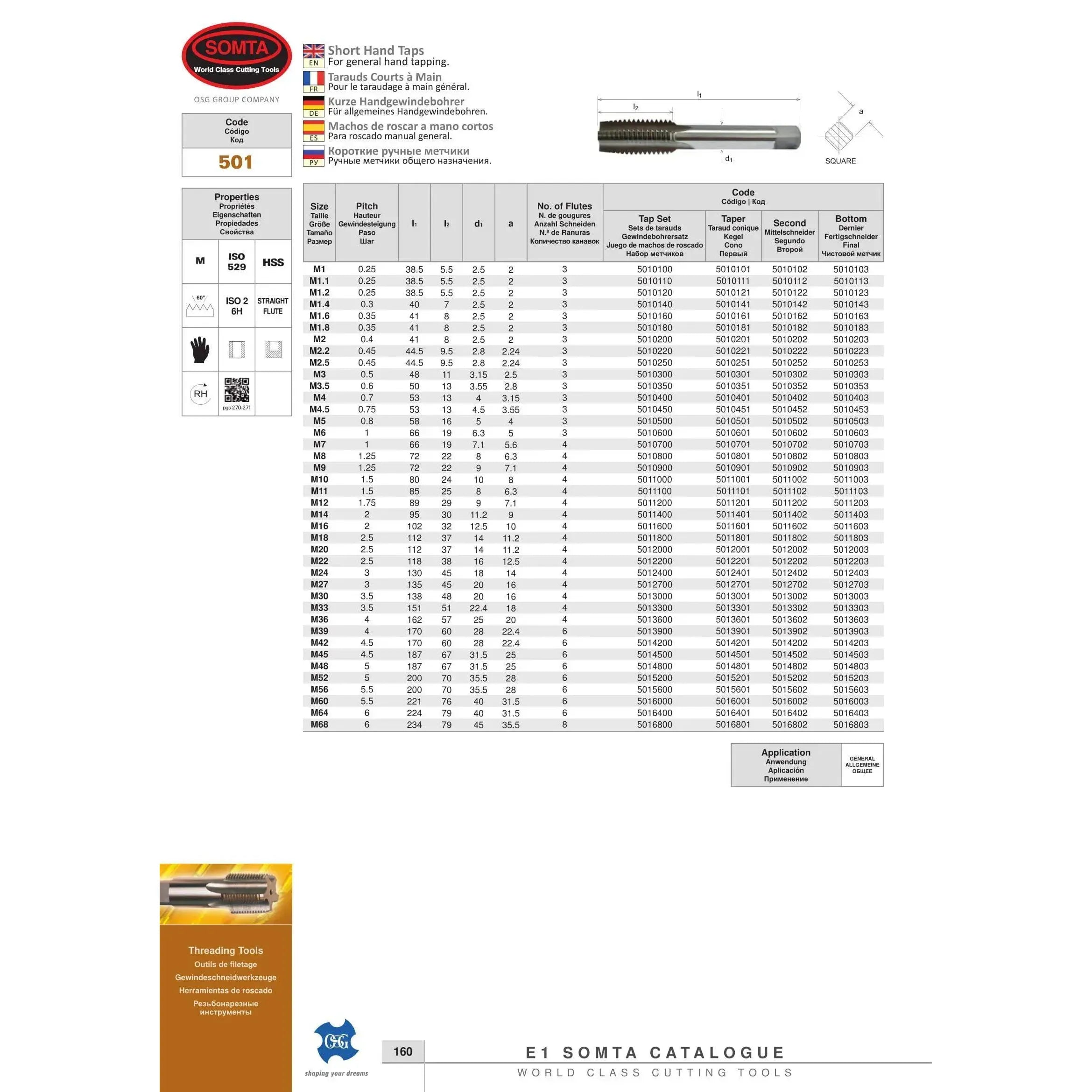 SOMTA Taps & Dies SOMTA - Series 501 HSS Metric Tap M11 x 1.5 Taper - Short Hand Tap