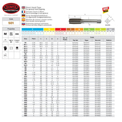SOMTA Taps & Dies Somta Series 501 - HSS Straight Flute Short Hand Second (Intermediate) Tap M1.6 x 0.35mm