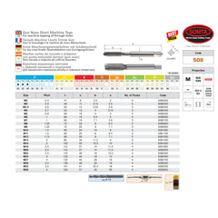 SOMTA Taps & Dies Somta Series 508 – M20 x 2.5 HSSE-V Gun Nose Metric Tap