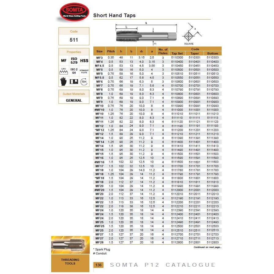 SOMTA Taps & Dies Somta Series 511 – HSS Metric Fine Tap M20 x 1.5 Taper (Short Hand Tap)