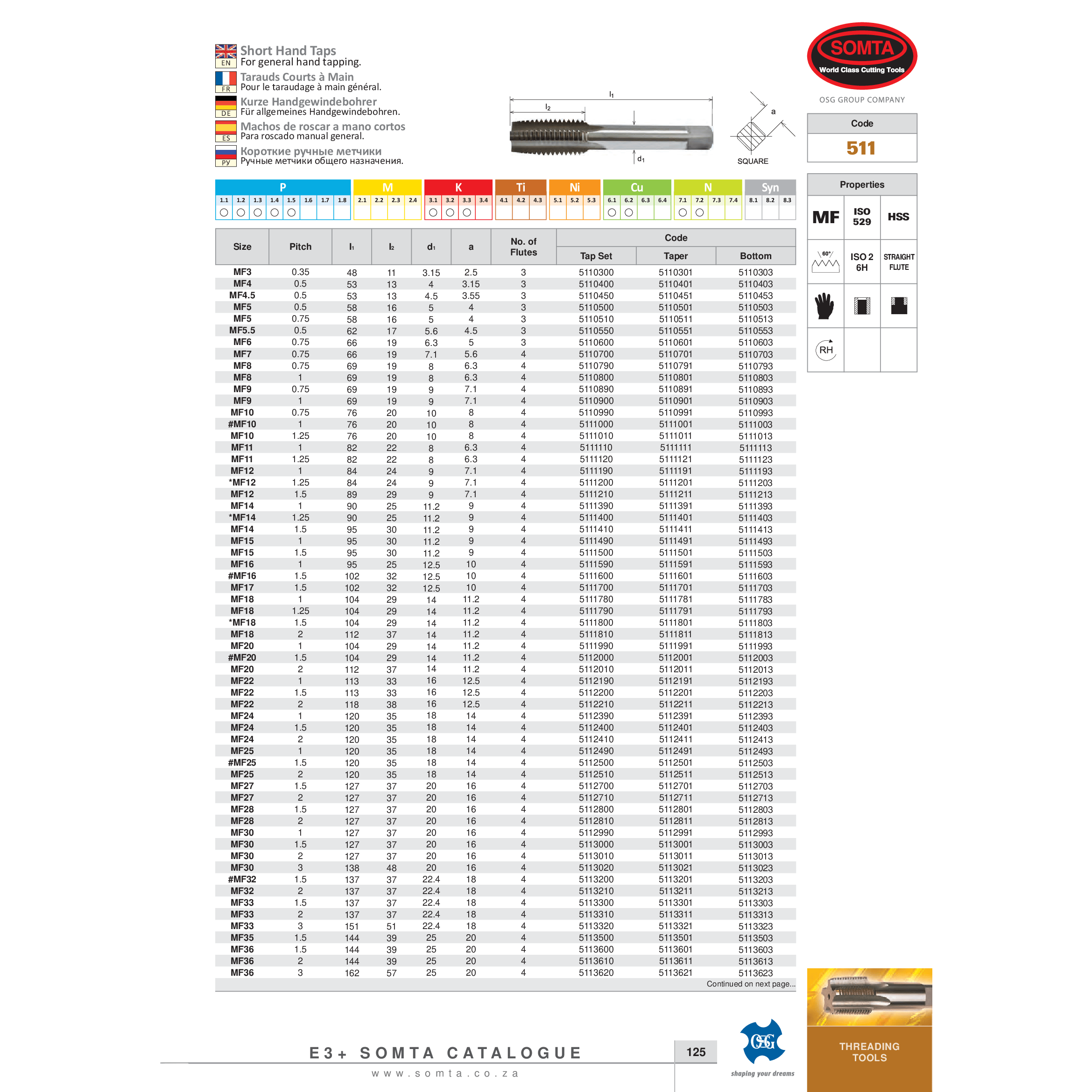 SOMTA Taps & Dies Somta Series 511 - Hss Metric Tap M20 x 2.0 Bottom
