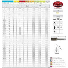 SOMTA Taps & Dies Somta Series 511 - HSS Straight Flute Short Hand Taper (First Tap) MF36 x 1.5mm