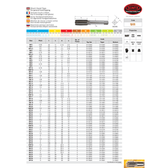 SOMTA Taps & Dies Somta Series 511 – Somta Series 511 – HSS Metric Fine Tap M20 x 1.5 Bottom (Short Hand Tap)
