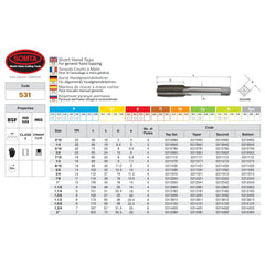 SOMTA Taps & Dies Somta Series 531 - HSS Straight Flute Short Hand Taper (First Tap) BSF 1/2" x 16 TPI