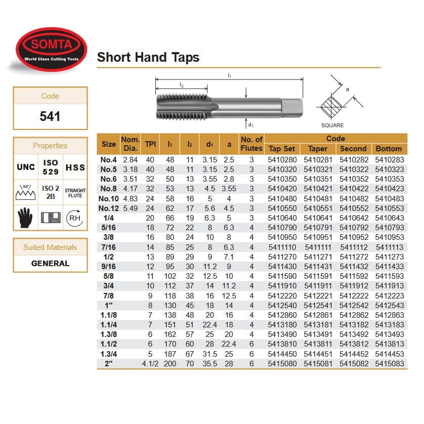 SOMTA Taps & Dies Somta Series 541 - HSS Straight Flute Short Hand Taper (First Tap) UNC 1-3/4" x 5 TPI