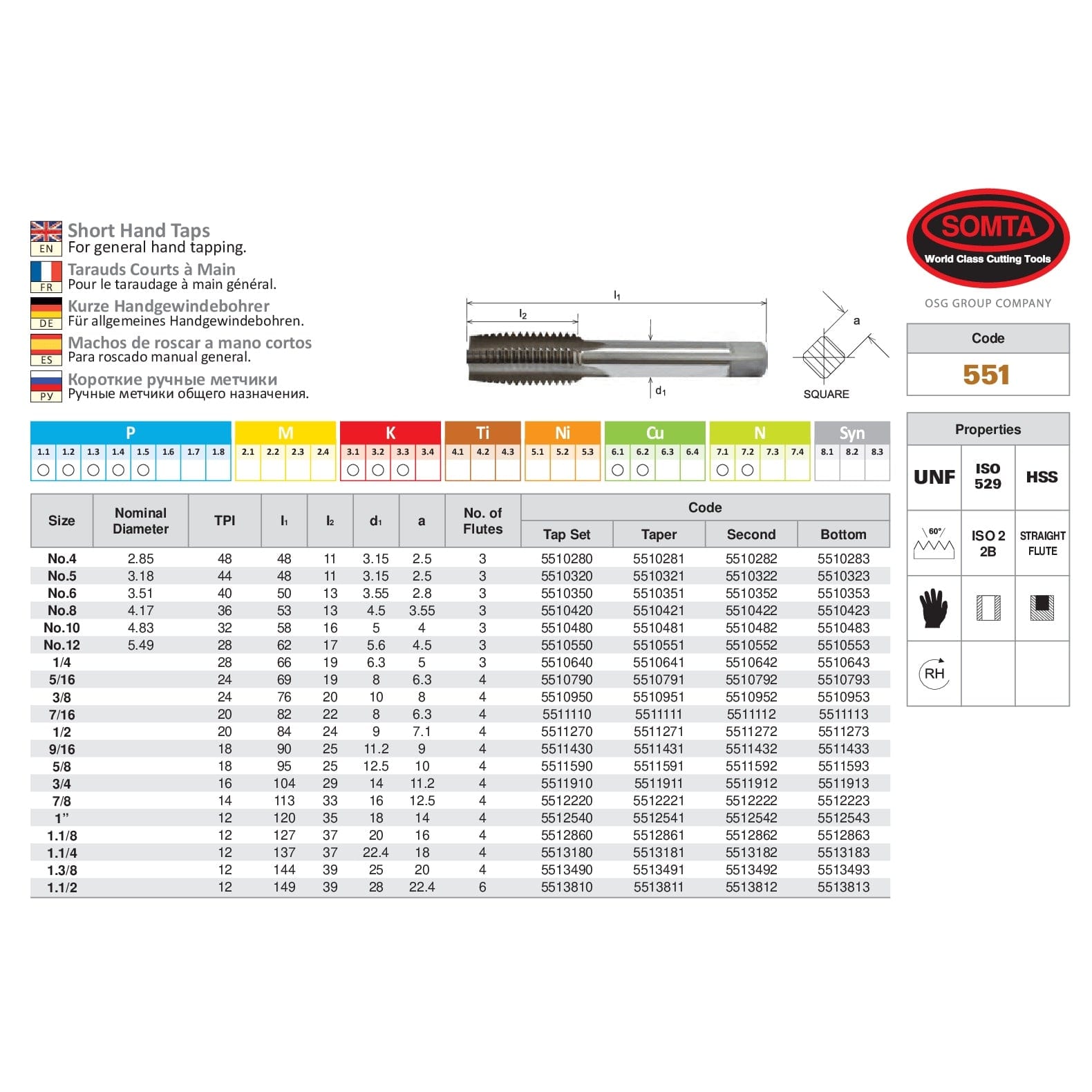 SOMTA Taps & Dies Somta Series 551 - HSS Straight Flute Short Hand Second (Intermediate) Tap UNF 1-1/8" x 12 TPI