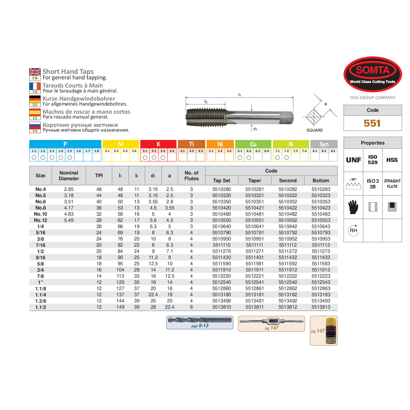 SOMTA Taps & Dies Somta Series 551 - Hss Unf Tap No.10 Bottom