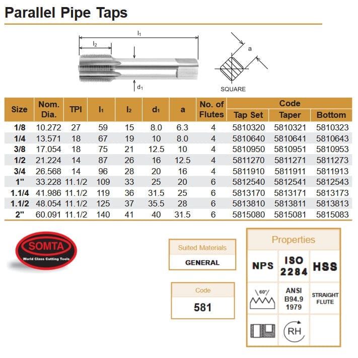 SOMTA Taps & Dies Somta Series 581 - HSS Straight Flute Parallel Pipe Taper (First Tap) NPS 1/4" x 18 TPI