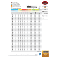 SOMTA TAPS Somta Series 511 - Hss Metric Tap M29 x 2.0 Inter