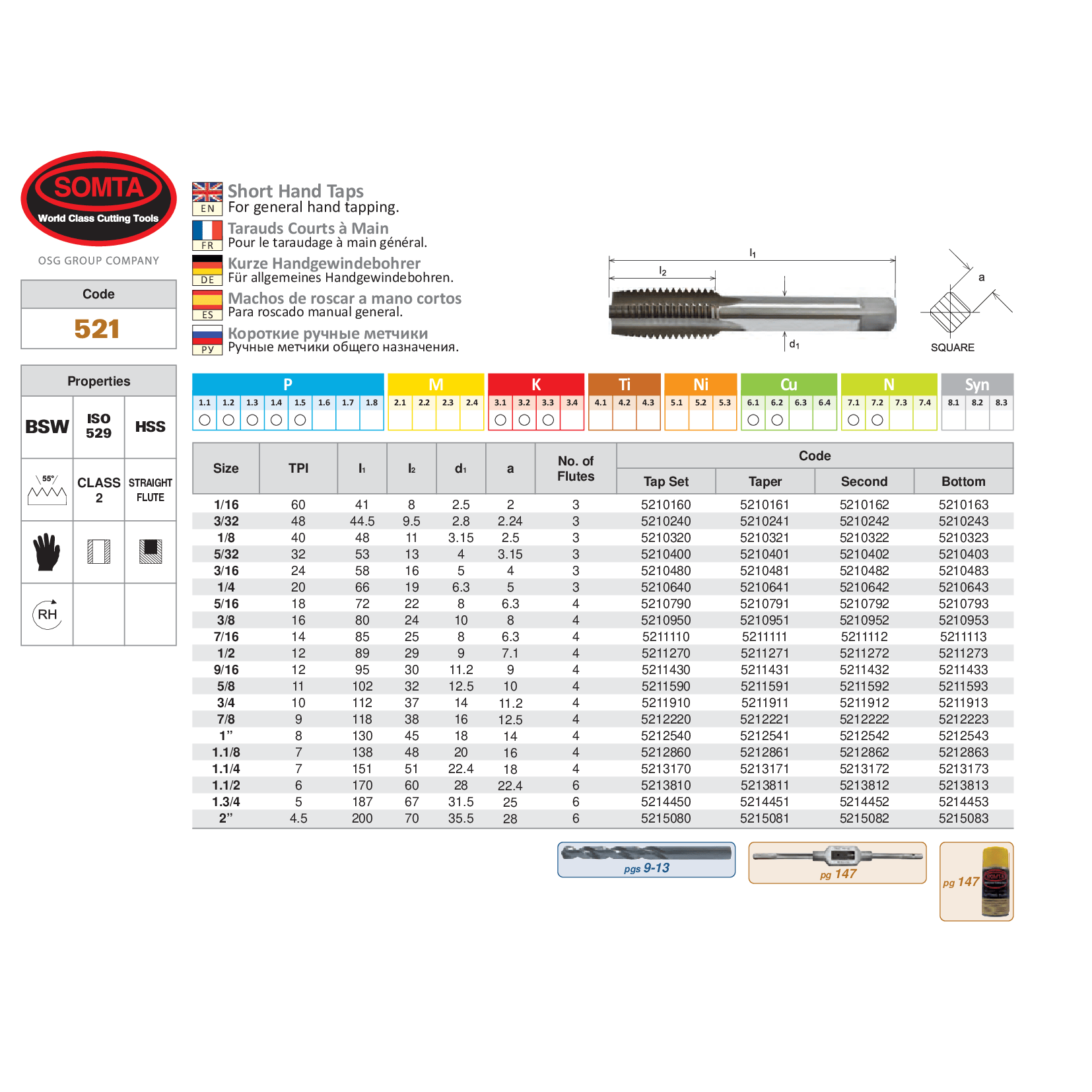 SOMTA TAPS Somta Series 521 – Hss Bsw Tap 5/8" Bottom (Whitworth)