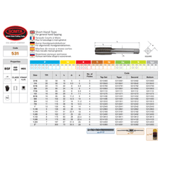 SOMTA TAPS Somta Series 531 – TAP 3/8" BSF HSS INTER