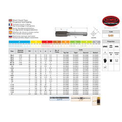 SOMTA TAPS Somta Series 541 – Hss Unc Tap No. 8 Bottom