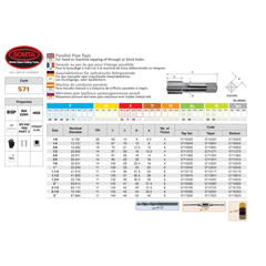 SOMTA TAPS Somta Series 571 – Hss Bsp-G Tap 1/2" Bottom