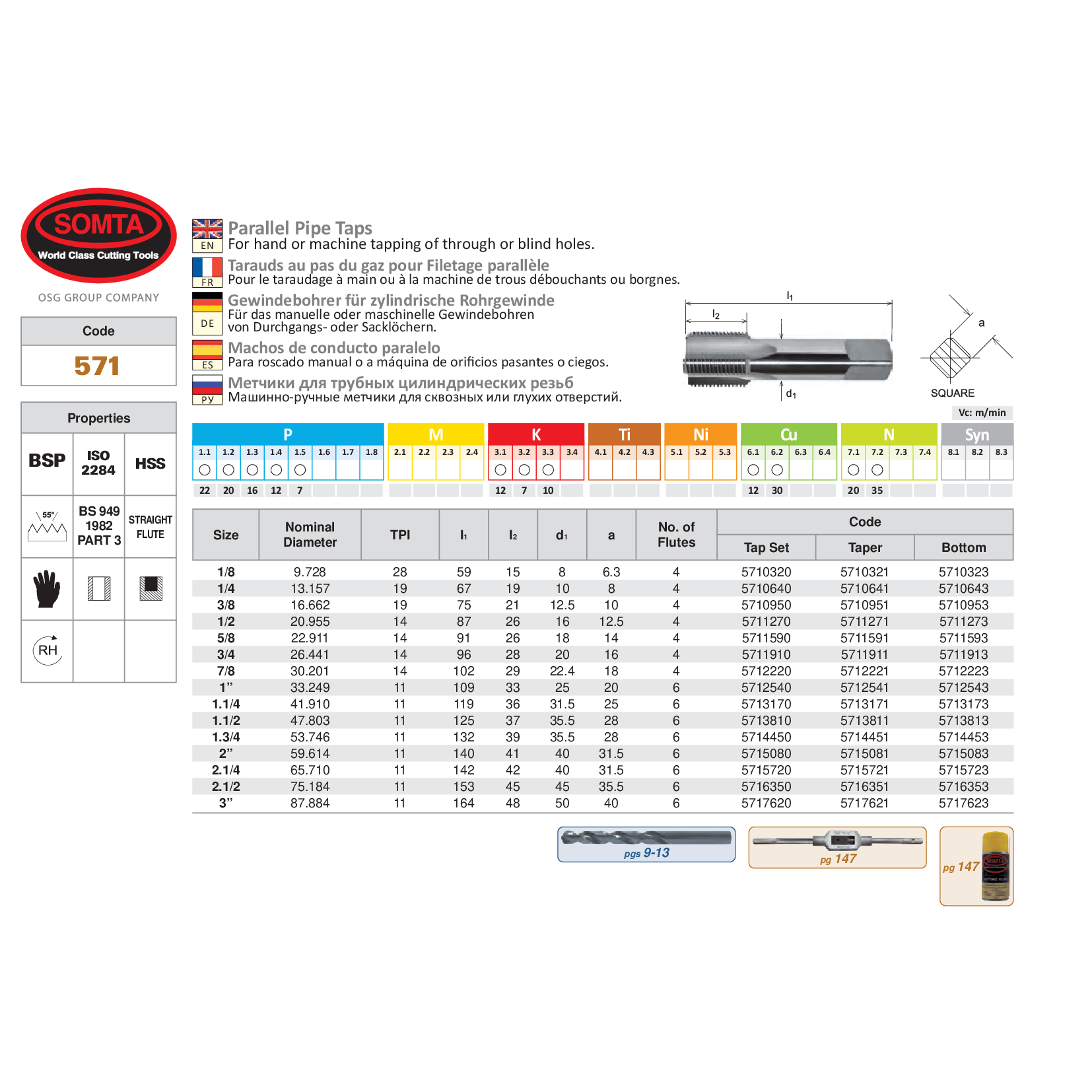 SOMTA TAPS Somta Series 571 – Hss Bsp-G Tap 2" Bottom