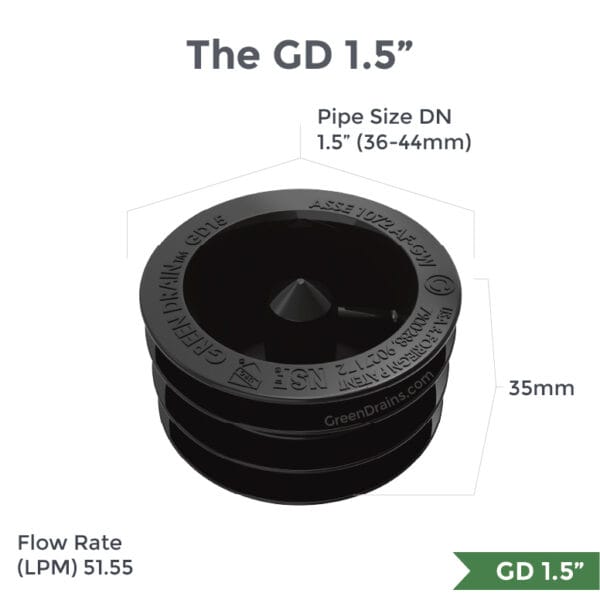 Twin Eagle Imports Plumbing Plug Green Drain Waterless Trap Seal 1.5" (36-44mm)