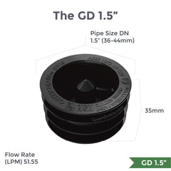 Twin Eagle Imports Plumbing Plug Green Drain Waterless Trap Seal 1.5" (36-44mm)