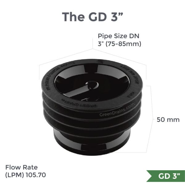 Twin Eagle Imports Plumbing Plug Green Drain Waterless Trap Seal 3" (75-85mm)