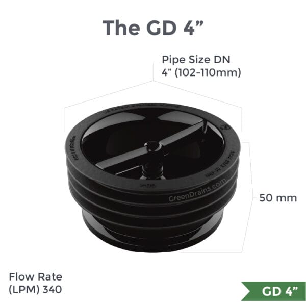 Twin Eagle Imports Plumbing Plug Green Drain Waterless Trap Seal 4" (102-110mm)