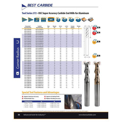 SHORT SERIES SLOT DRILL - Best Carbide 8mm (2 Flute, Coated)