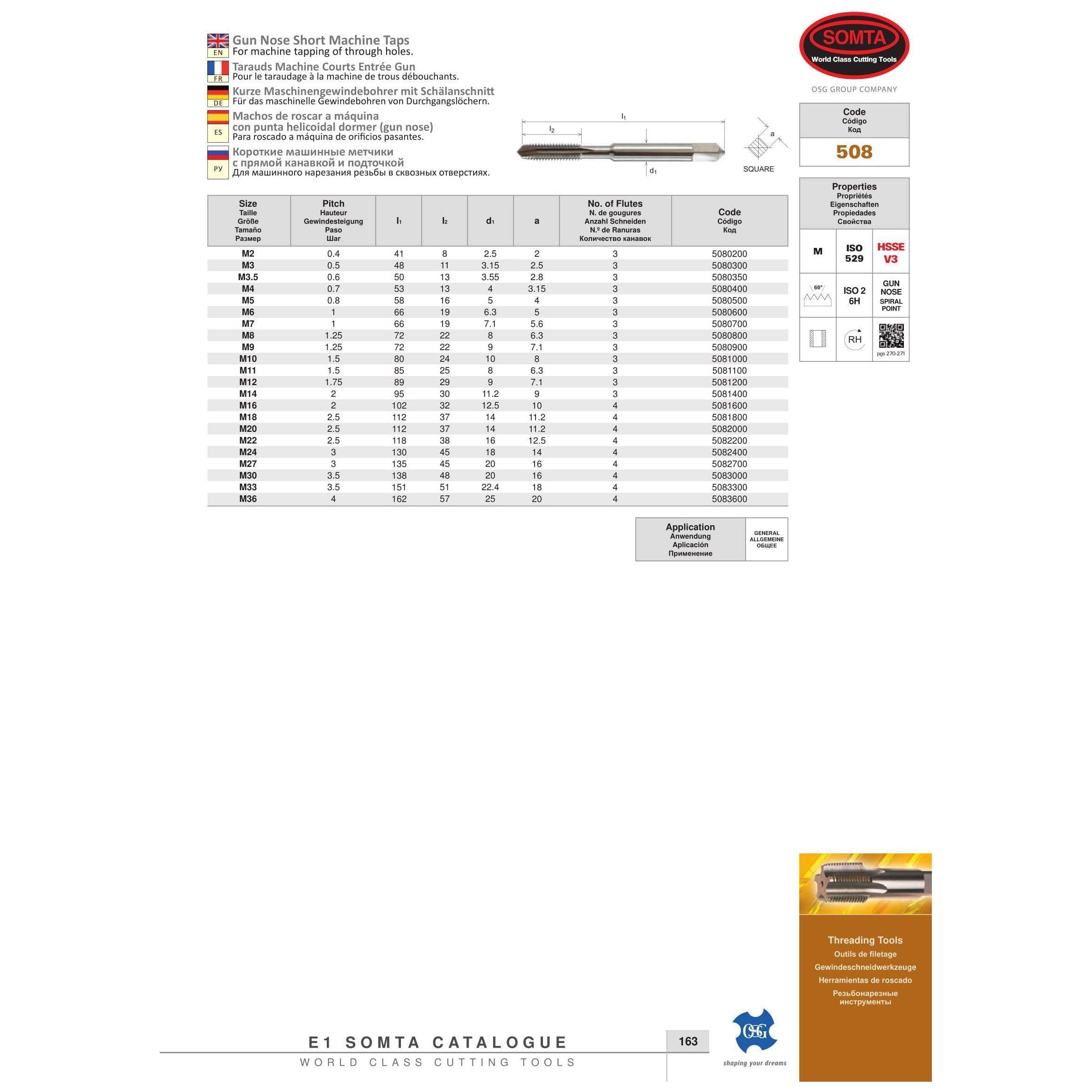 Wallers Industrial Hardware  SOMTA - HSSE-V GUN NOSE METRIC TAP M5.0 X 0.8 (STANDARD)